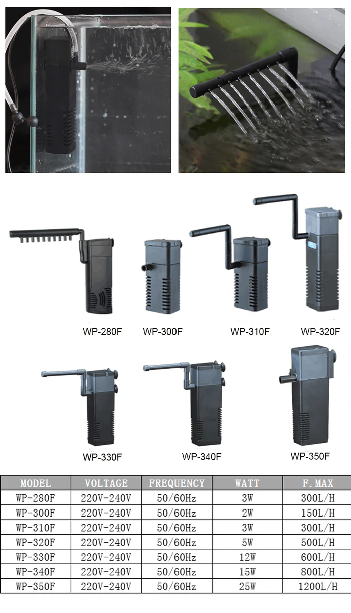 Sobo Internal Filter